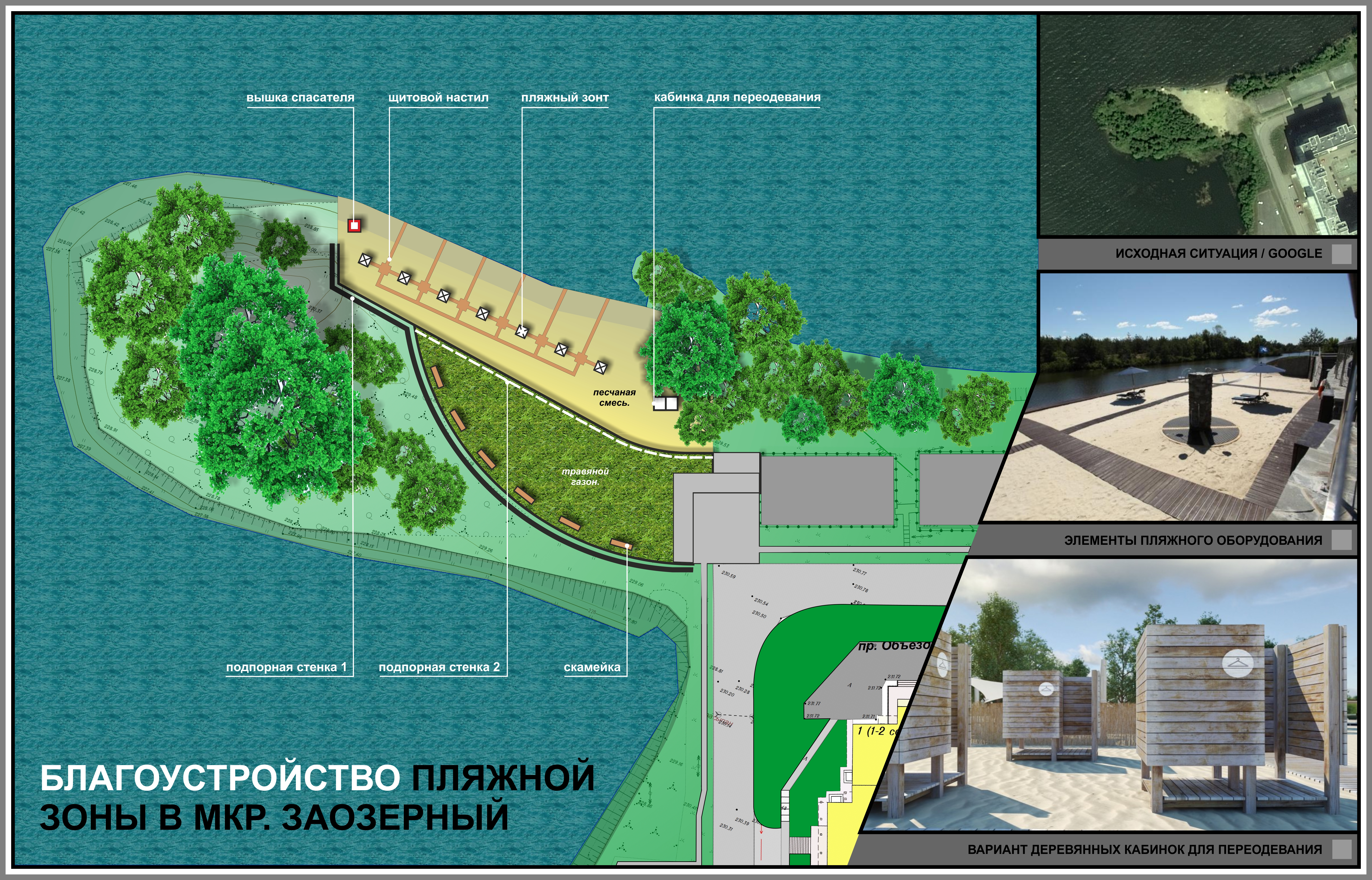 Проект обустройство пляжа