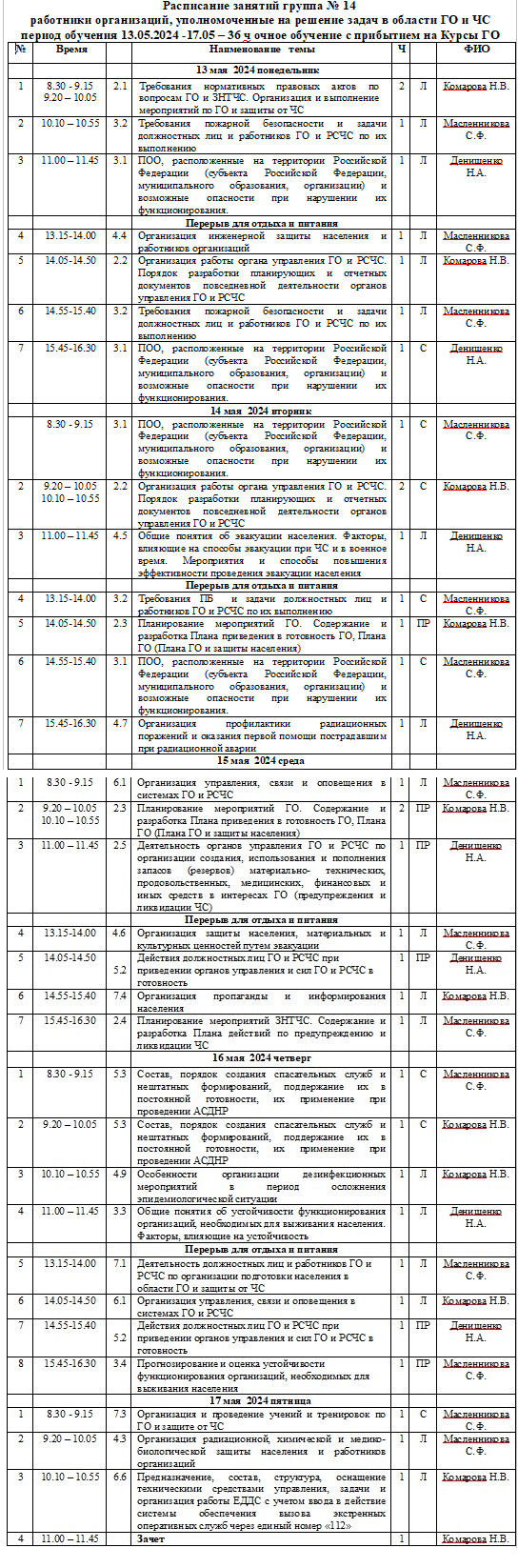 Расписание группы № 14