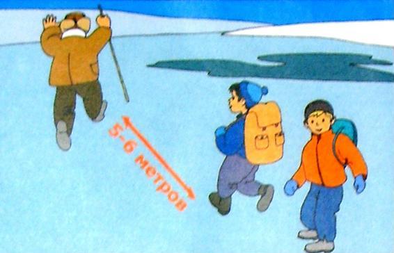 Основные правила поведения зимой на льду