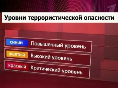 Действия населения при введении желтого уровня террористической угрозы